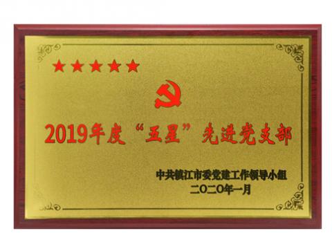 菠菜担保网行政党支部获评“五星”先进党支部